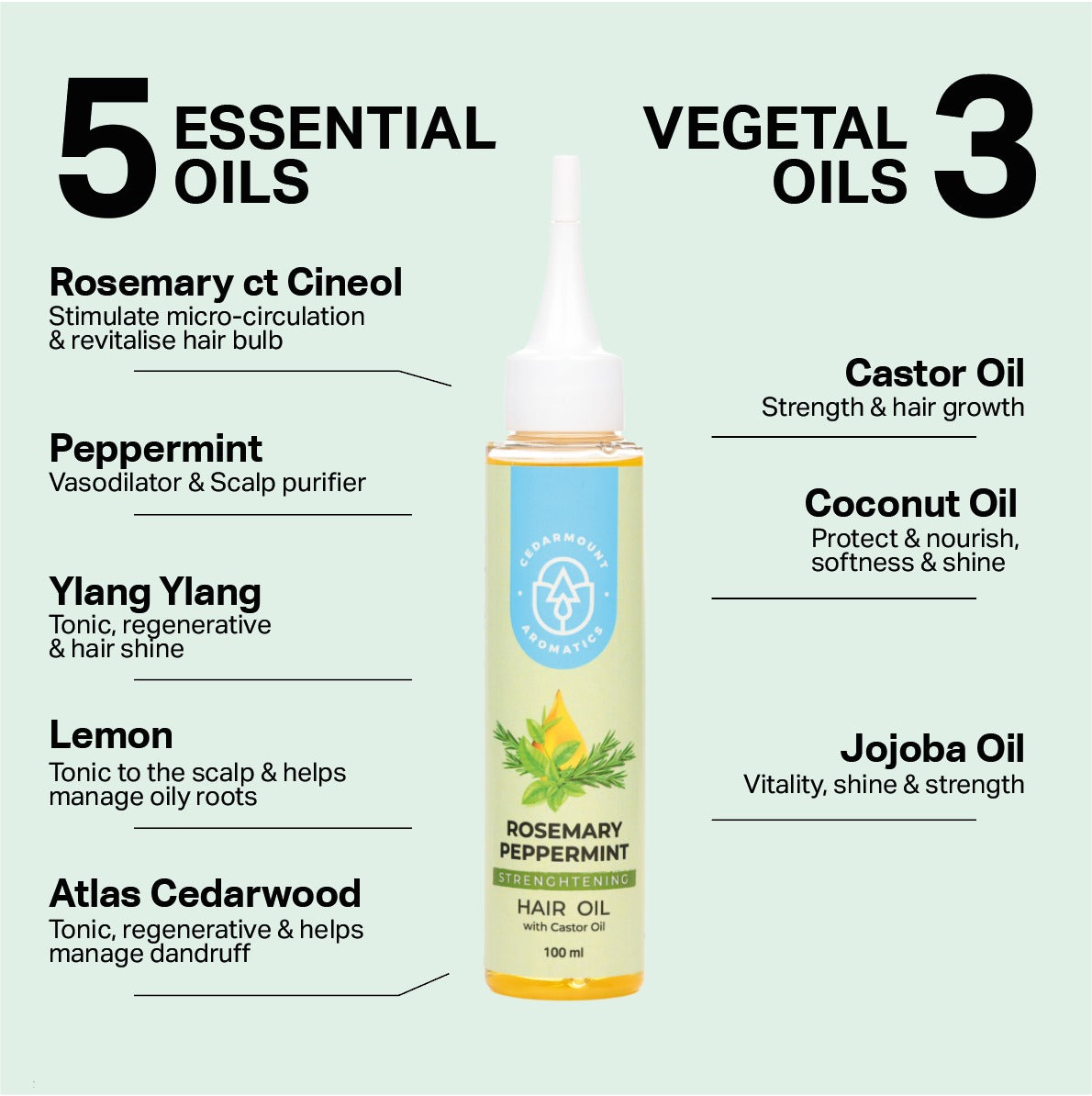 Rosemary Peppermint Hair Oil (with Castor Oil)