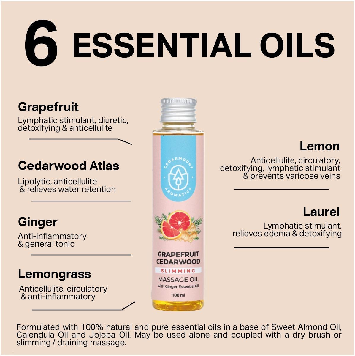 Grapefruit Cedarwood Slimming Massage Oil